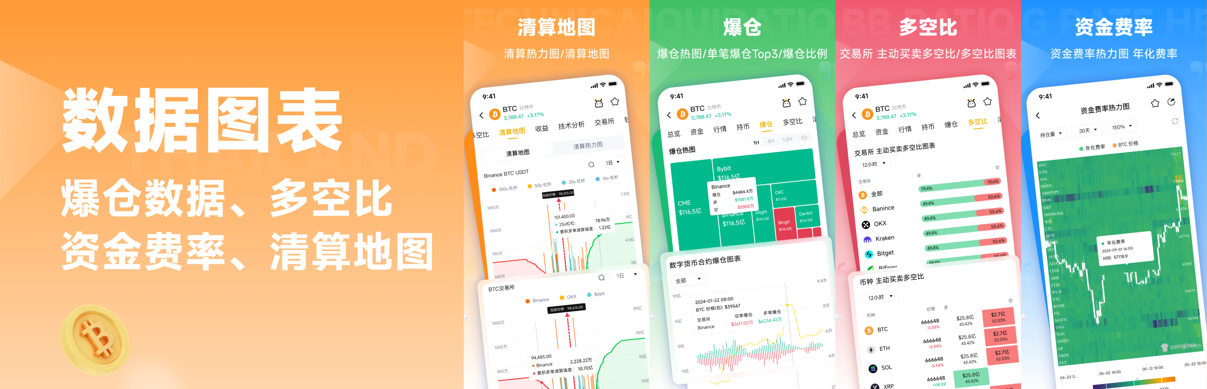 币安交易网